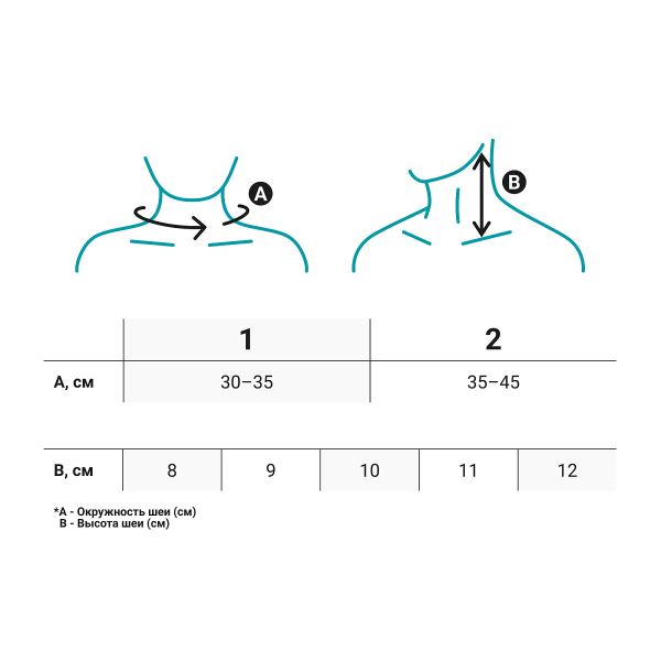 Таблица подбора размера