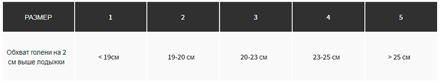 Размерная таблица Orliman