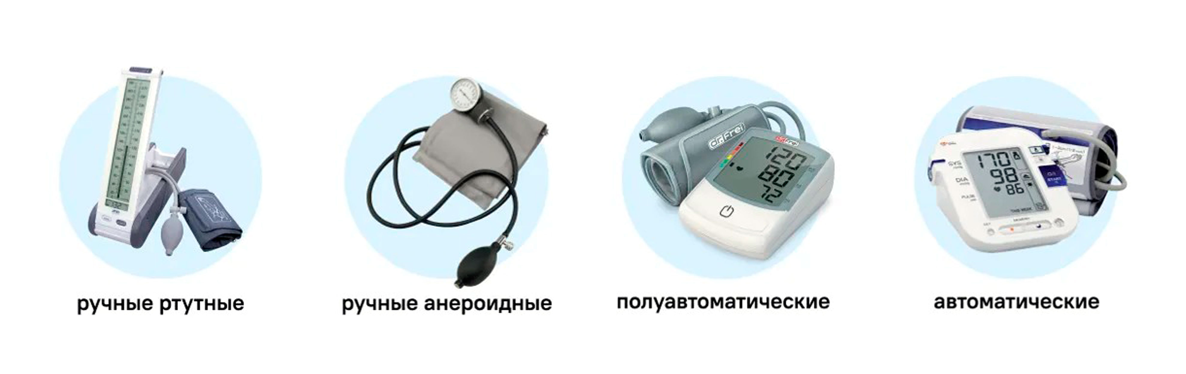 Разновидности тонометров для измерения давления