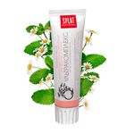 Зубные пасты