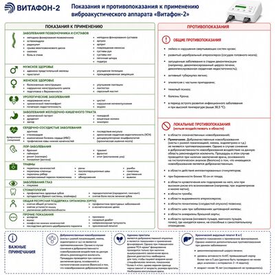 Показания и противопоказания для Витафон-2