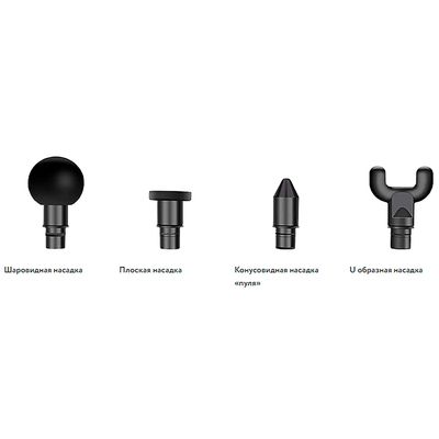 Насадки AMG140