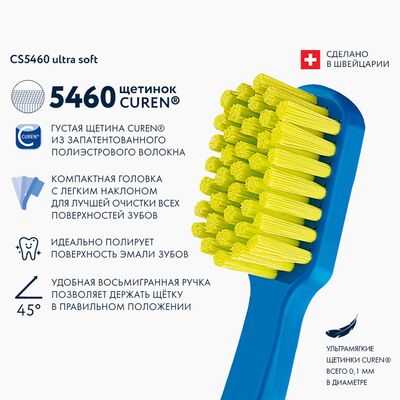 Особенности зубных щеток Curaprox CS5460 Duo Different Days
