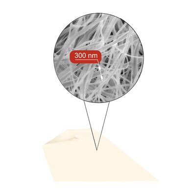 Повязка на рану Хитопран 5 х 7,5 см