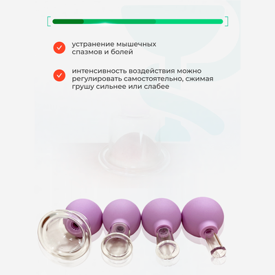 Эффект использования массажных банок Meduza