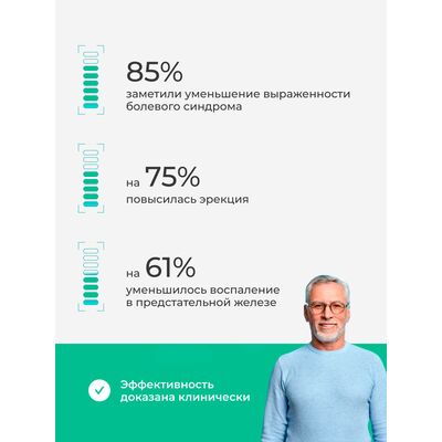 Результаты Мавит