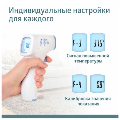 Функциональные возможности B.Well WF-4000 Функциональные возможности B.Well WF-4000