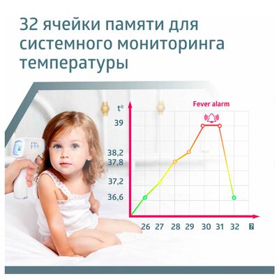 32 ячейки встроенной памяти B.Well WF-4000 32 ячейки встроенной памяти B.Well WF-4000