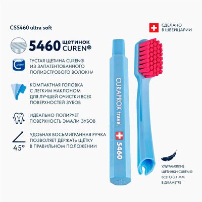 Дорожный набор Curaprox BE YOU, в оранжевом боксе зубная щетка CS5460