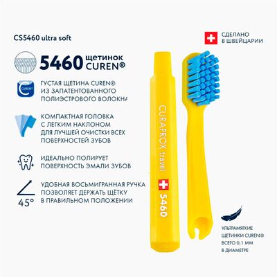 Зубная щетка Curaprox CS5460 Зубная щетка Curaprox CS5460