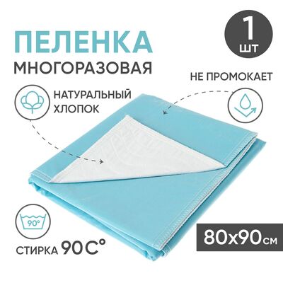 Пеленка впитывающая многоразовая BESIDE «волны» Пеленка впитывающая многоразовая BESIDE «волны»