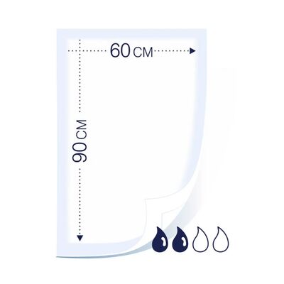 Пеленки одноразовые Seni Soft Basic 90х60 см