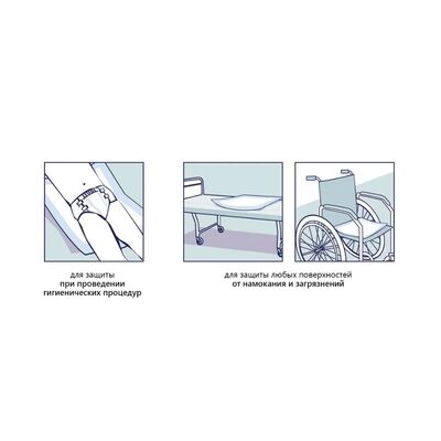 Пеленки одноразовые Seni Soft Basic 90х60 см применение