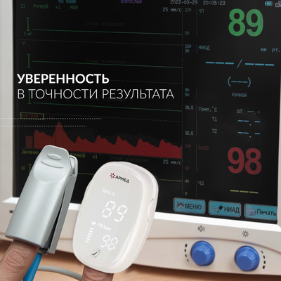 Уверенность в точности результата Уверенность в точности результата