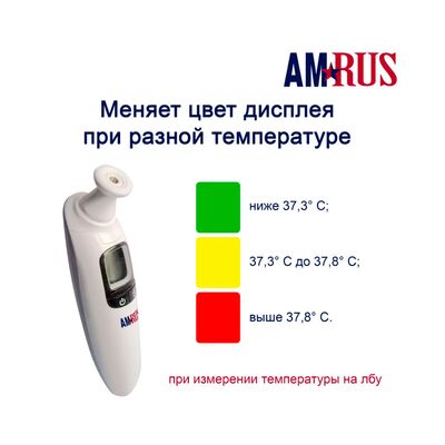 Три цвета подсветки дисплея Amrus AMIT-130 Три цвета подсветки дисплея Amrus AMIT-130