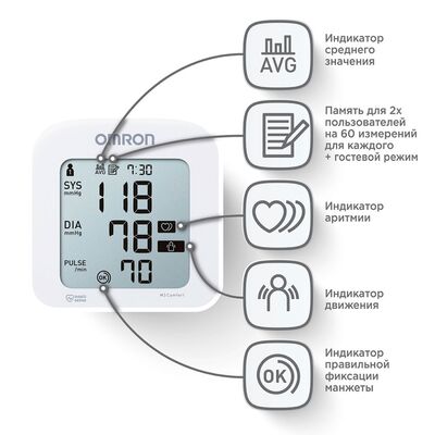 Особенности Omron M3 Comfort  HEM-7155-ALRU автомат