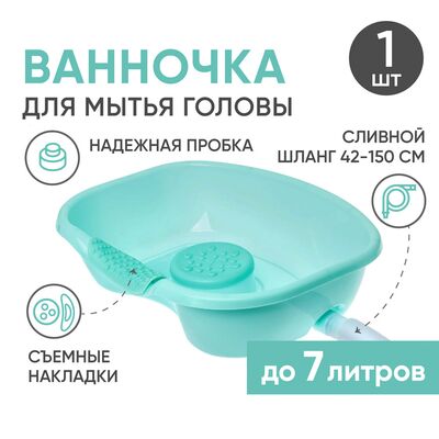 Ванночка для мытья головы BESIDE бирюзовая