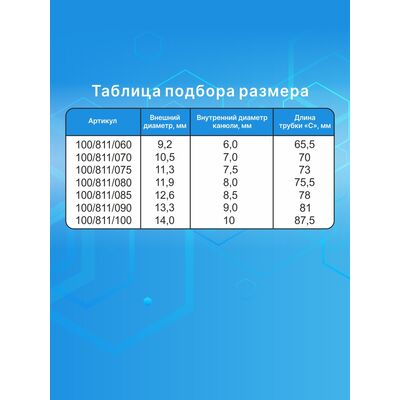 Таблица подбора размера трубки Blue Line Ultra арт. 100/811/085