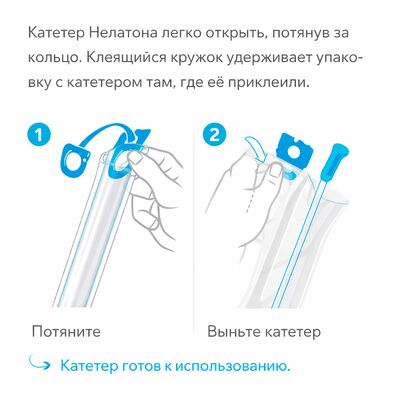 Coloplast SpeediCath