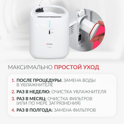 Алгоритм ухода за прибором Алгоритм ухода за прибором