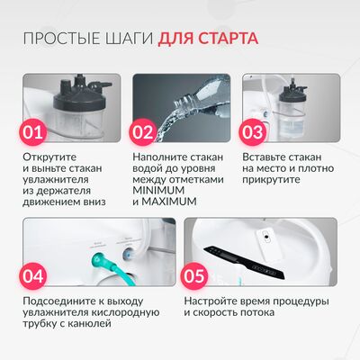 Использование концентратора кислорода Армед 7F-3NW Использование концентратора кислорода Армед 7F-3NW