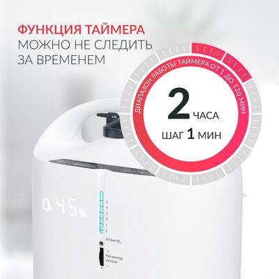 Длительность процедуры можно задать с помощью таймера Длительность процедуры можно задать с помощью таймера