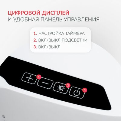 Цифровой дисплей Цифровой дисплей