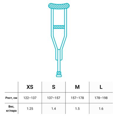 Bronigen BPC таблица размеров