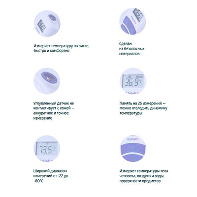 Преимущества B.Well WF 2000 Преимущества B.Well WF 2000