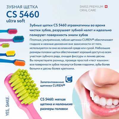 Набор зубных щеток Curaprox Duo Christmas