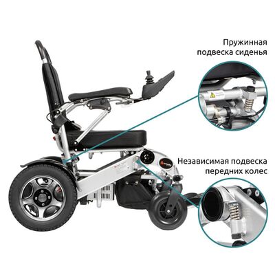 Инвалидная коляска с электроприводом Ortonica Pulse 640 вид сбоку